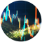 ITRADE INDEX